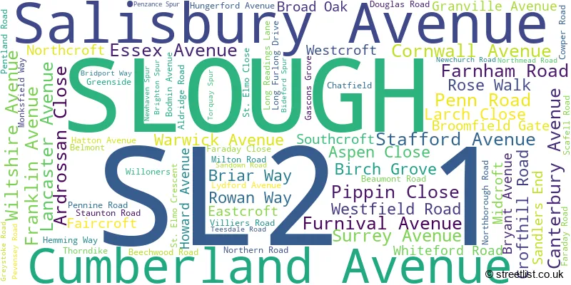 A word cloud for the SL2 1 postcode